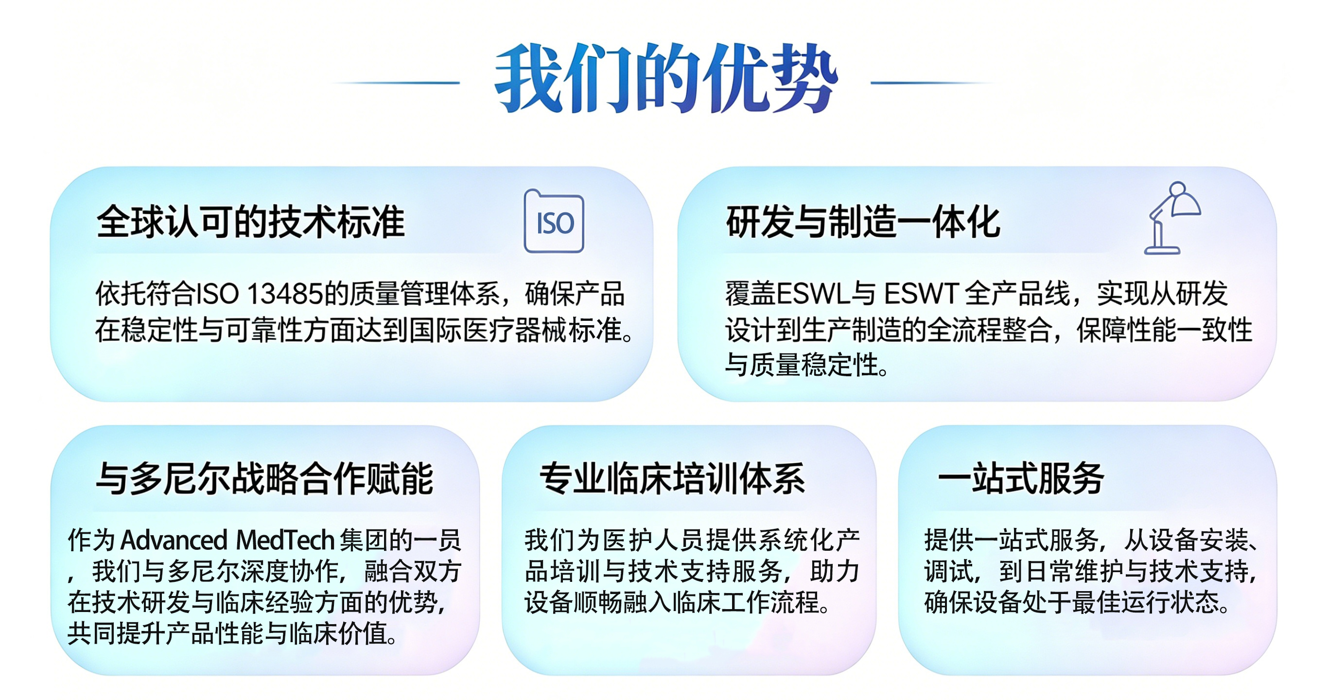 我们的优势-改.jpg