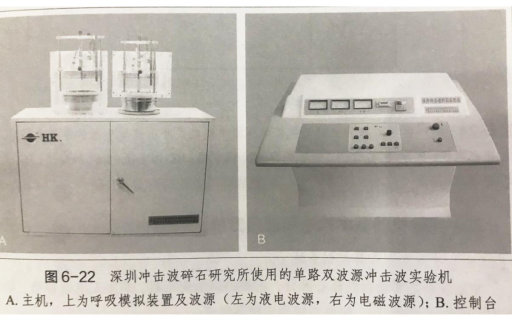 体外冲击波碎石机